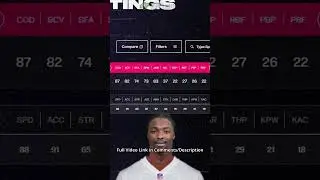 Let's Talk About Tyjae Spears's Overall in Madden 24