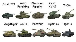 The Most Feared Tanks of WWII Explained