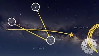 An Asterism that will always guide you to the Milky Way Core | Milky Way Wednesday every wk @ 7pm MT