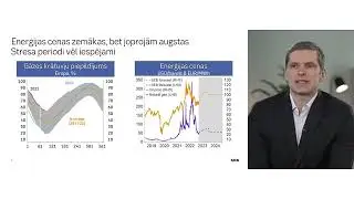 28. marta SEB finanšu tirgus apskats