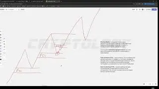 СЛИВ КУРСА CRYPTOLOGY 17.0 PRO  2025 УРОК  Мультиструктура СТРИМ ЛЕКЦИЯ 15