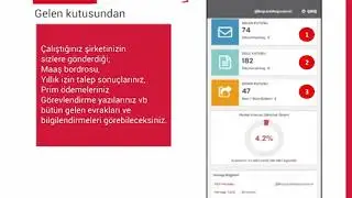 İnsan Kaynakları Sürecimizi Dijitalleştiriyoruz.