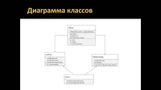 Паттерн проектирования 