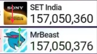 МОМЕНТ КОГДА MRBEAST ОБОГНАЛ SET INDIA