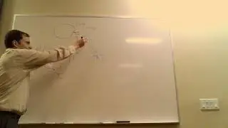 Immuno: Activating Th0