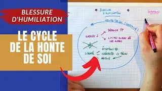 LE CYCLE DE L'HUMILIATION