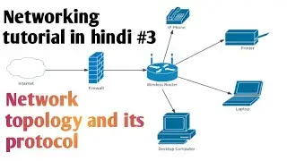 Network topology and its protocol in hindi #3 | Networking tutorials