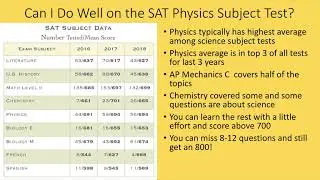 SAT Physics Subject Test Information