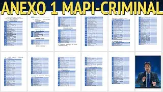 ANEXO 1, (MAPI-CRIMINAL) Autopsia Psicológica. Protocolo Integrado para la Investigación Criminal