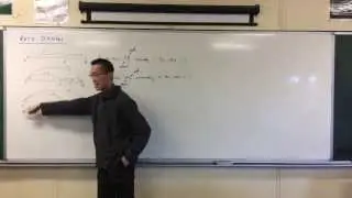 External Ratio Division (1 of 2: Understanding the Concept)