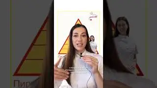 Уникальный тест на ожирение 