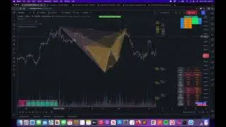 HOW-TO: Customize Alerts in Auto Harmonic Scripts
