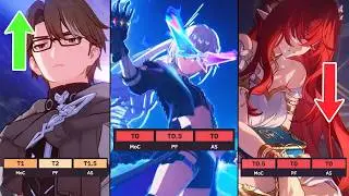 Prydwens 4.2 Tier List Dropped AND.....