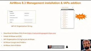 What is Aruba AirWave Management tool
