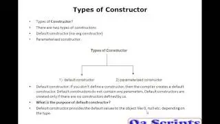 Core Java Topic - 10 - Constructors in Java