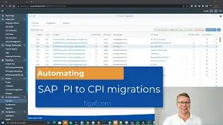 SAP PI to SAP Cloud Integration (CPI) migration with overview