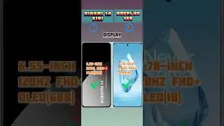 XIAOMI 14 CIVI VS ONEPLUS 12R