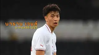 ส่องฟอร์ม!