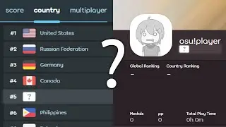 osu!'s Hidden Countries
