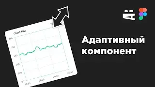 Адаптивный компонент в Figma