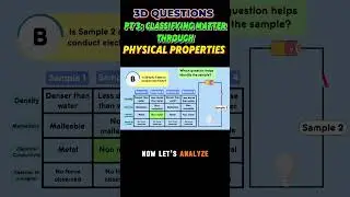 PART 3 : Classifying Matter by Physical Properties | 3-D Questions from Steamspirations