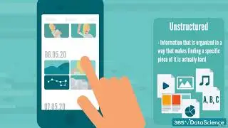003 Structured vs Semi Structured and Unstructured Data