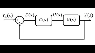 Lecture 13: Steady State Error and System Type in Control Systems