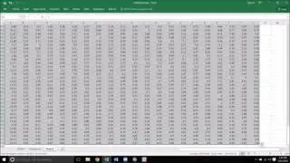 Regression in Stata