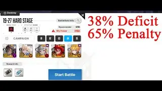 [NIKKE] New Campaign Meta Comp ; Tia Naga Red Hood