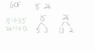 Greatest Common Factor - Example 2 - Two Numbers
