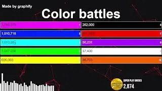 Color battles | LIVE STREAM | battle