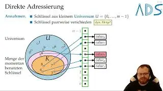 Hashing | Algorithmen und Datenstrukturen - Vorlesung 12
