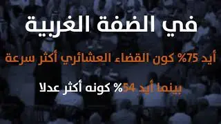 المرصد القانوني الخامس: آراء المتقاضين/ات