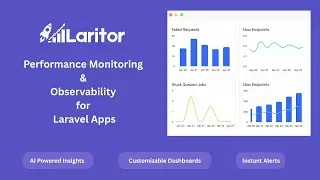 Laritor Demo - All Features