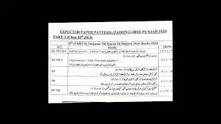 10th Class Pairing Scheme Turjuma tul Quran 2024| pairing scheme 2024|10th ClassPaper Pattern 2024