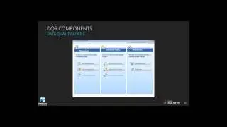 SQL Server 2012 Training: Data Quality Client