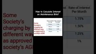 How to Calculate Interest on Maintenance Bills? #cooperativesociety