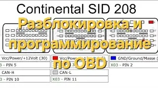 PROGRAMMING SID-208 FORD TRANSIT. PCM FLASHER VIA OBD