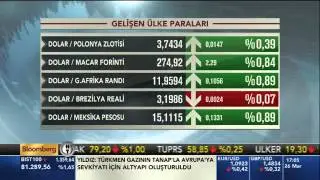 27.03.2015 - Bloomberg HT - Erdoğan TURAN - GCM Menkul Kıymetler A.Ş