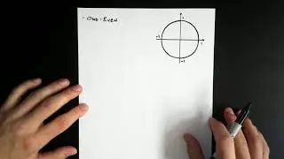 Cofunction and Odd-Even Identities - PreCalculus