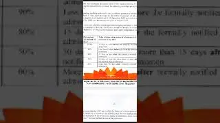 Official Notification 2023 I UGC Refund Policy I Meenakshi Singh