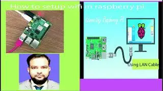 পর্ব-৩ How to configure wifi in Raspberry pi using command line