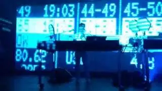 Tiga - Plush (Live)