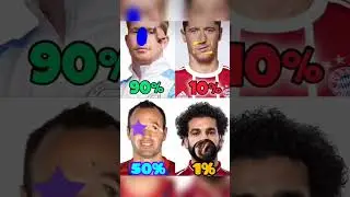 99% fail🤣  #messi #ronaldo #debruyne #salah  #football #shorts