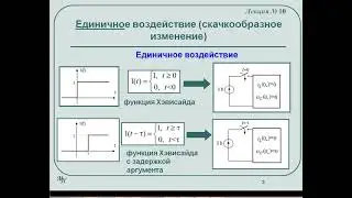 ТОЭ 11 лекция 19,04,2021