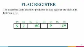 8085 MP BUS ORGANIZATION AND FLAG REGISTER