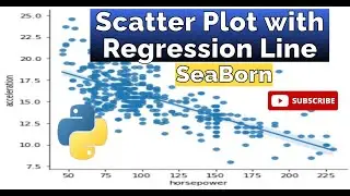 Scatter Plot With Regression Line(SeaBorn)