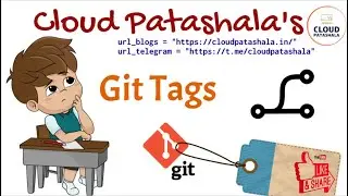 How to Create TAGs in GIT. | 