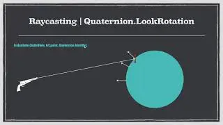 Unity Raycasting Part 02