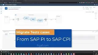 Migrate test cases from SAP PI/PO to SAP CPI